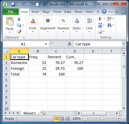 Descriptive Statistics Excel/Stata