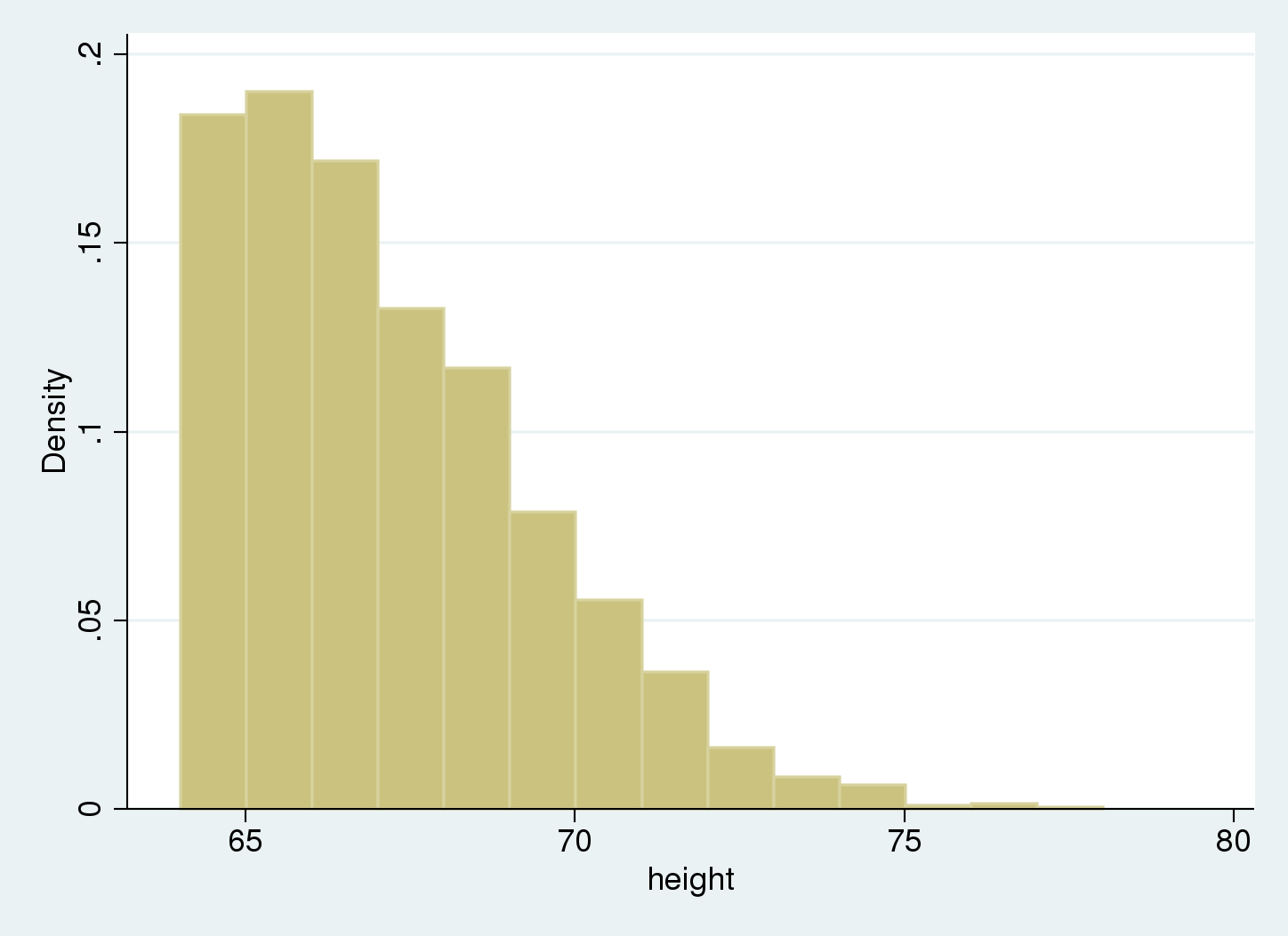 royal marines_trancated data