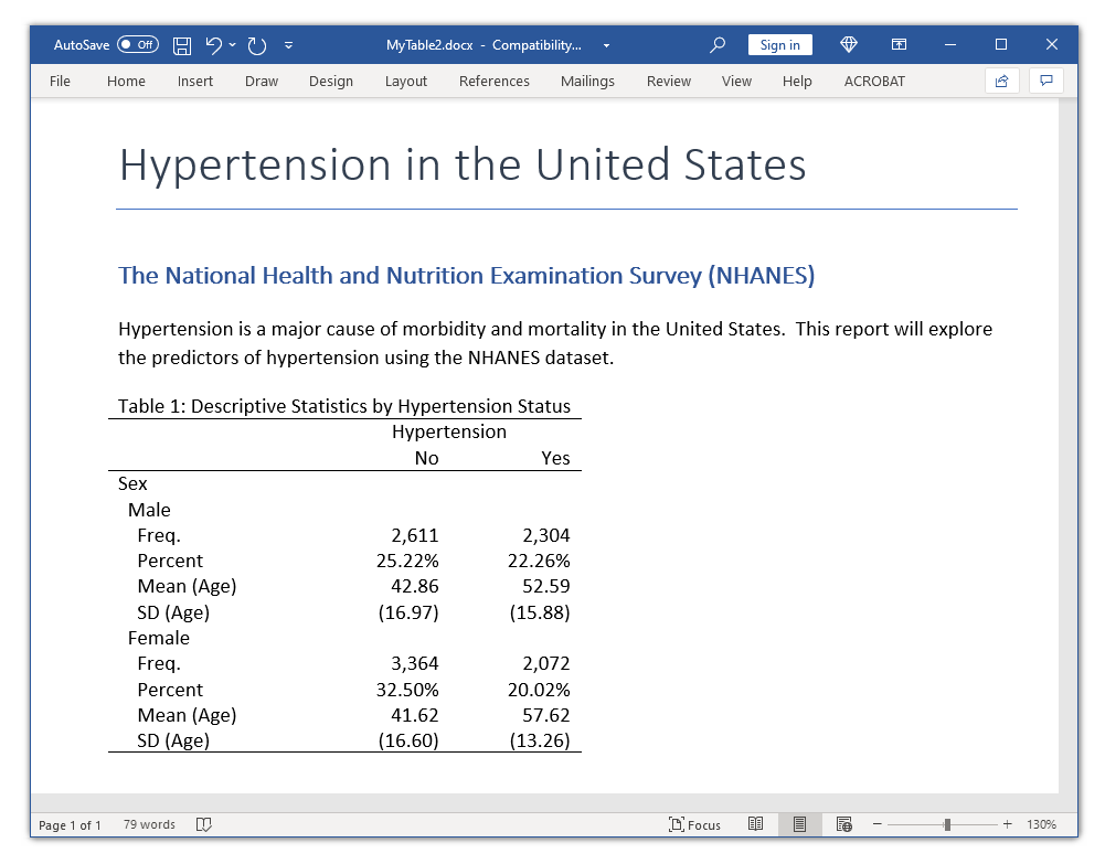 the-stata-blog-customizable-tables-in-stata-17-part-2-the-new