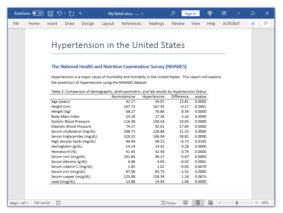 Descriptive Statistics Excel/Stata