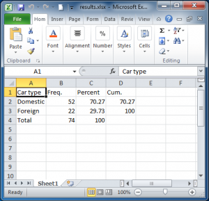 The Stata Blog » Export tables to Excel