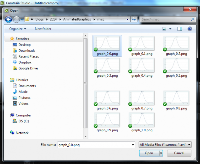 The Stata Blog » How to create animated graphics using Stata